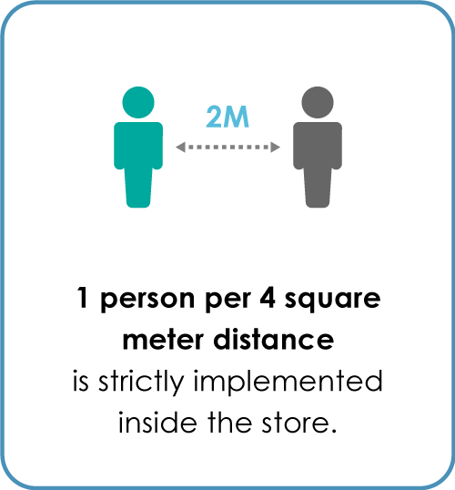 1 person per 4 square meter distance is strictly implemented inside the store.