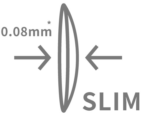 0.08mm Slim Lens Design